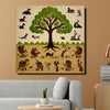 Tree of Traditions Canvas Wall Art Stretched Frame Painting